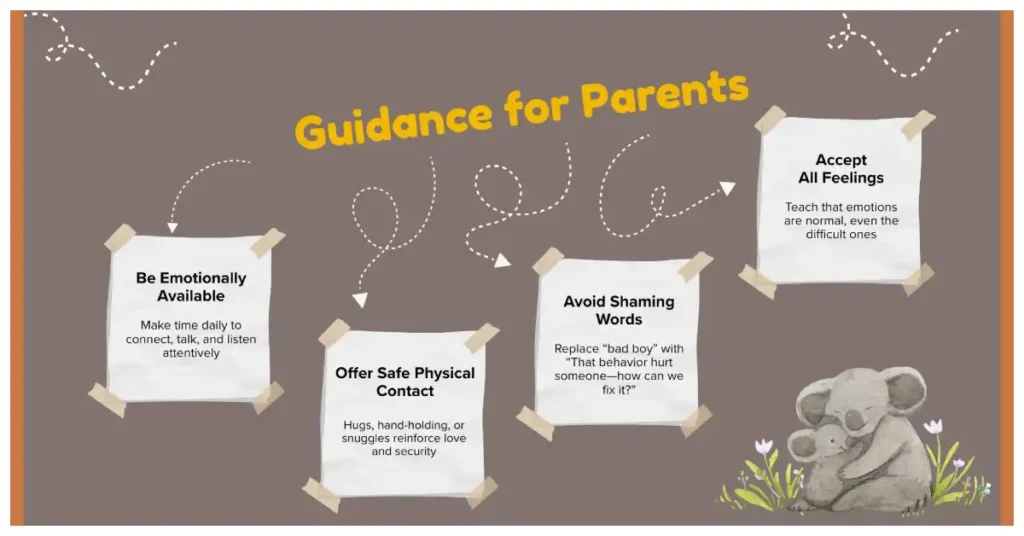 parenting guide fpmomlife